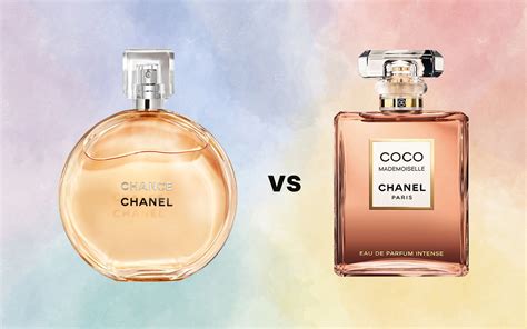 Chanel No 5 vs Mademoiselle vs Coco vs Chance [Scent 